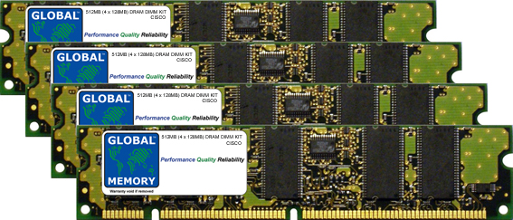 512MB (4 x 128MB) DRAM DIMM MEMORY RAM KIT FOR CISCO 12000 SERIES ROUTERS RX / TX LINE CARD & GSR LINE CARD 1 & 2 (MEM-PKT-512-UPG)